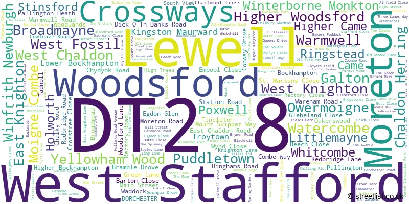 A word cloud for the DT2 8 postcode